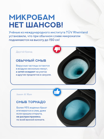 Унитаз подвесной безободковый Amore di Mare Delio Tornado P203MB-T Matte Black, овальный черный матовый, антивсплеск, фарфор, быстросъемное сиденье дюропласт с микролифт, антибактериальное покрытие