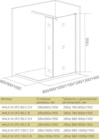 Душевая стенка Good Door WALK IN SP2-90-C-B