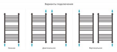 Полотенцесушитель Сунержа Богема+ 800x400 Без покрытия, выгнутая перемычка 00-0221-8040