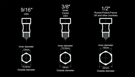 Душевая стойка Gerhans K19014