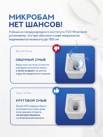 Унитаз приставной безободковый Amore di Mare Brenta PR700 квадратный белый итальянский, антивсплеск, фарфоровый, быстросъемное сиденье дюропласт с крышкой микролифт, чаша с антибактериальным покрытием