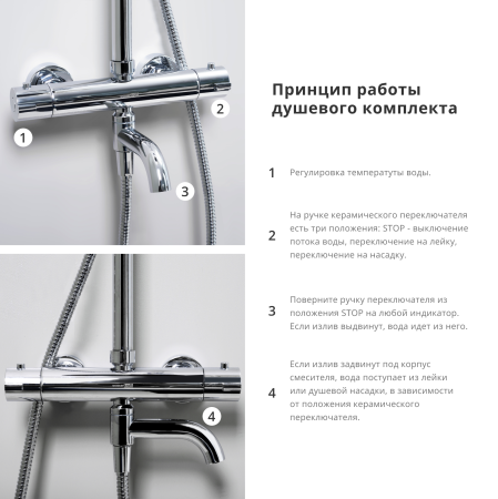 Душевой комплект с термостатическим смесителем WasserKRAFT  SK18801CH