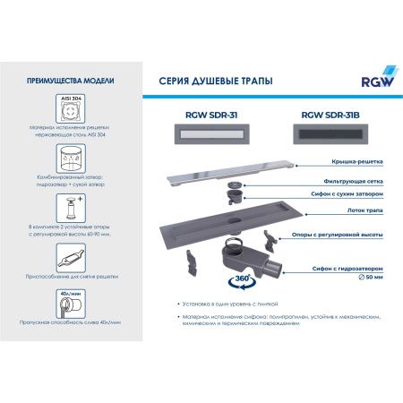 Душевой трап RGW SDR-31B 47213160-04