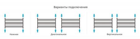 Полотенцесушитель Сунержа Богема L 600х900 Без покрытия 00-0202-6090