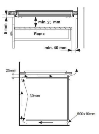 Индукционная варочная панель Maunfeld MVI31.2HZ.2BT-WH