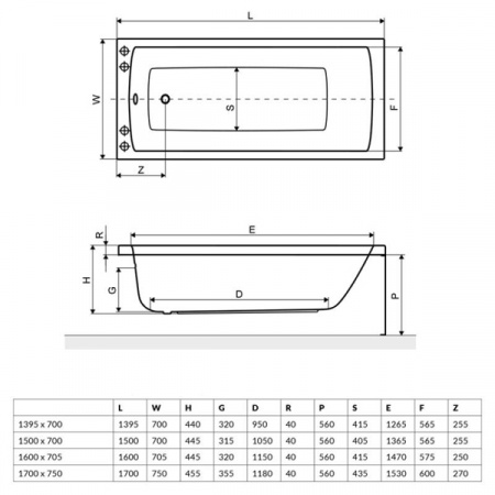 Акриловая ванна Excellent Aquaria 170x75 WAEX.AQU17WH с ножками NWT-50