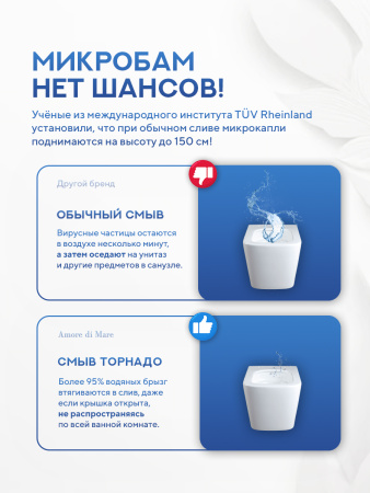Унитаз подвесной безободковый Amore di Mare Garda Tornado P310-T, квадратный, антивсплеск, фарфоровый, быстросъемное сиденье дюропласт с крышкой микролифт, чаша с антибактериальным покрытием