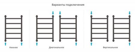 Полотенцесушитель Сунержа Галант+ 600x400 00-0200-6040