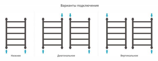 Полотенцесушитель Сунержа Галант+ 600x400 00-0200-6040