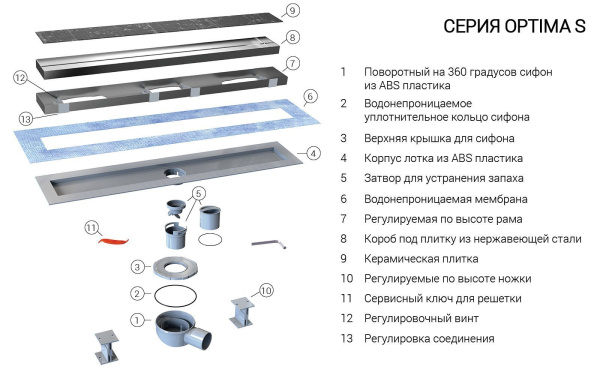 Душевой лоток Vincea SAY OPTIMA -S 603.80.S.U, 80 см, под плитку