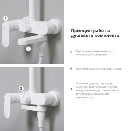 Душевой комплект для набора WasserKRAFT Mindel BK18501WM