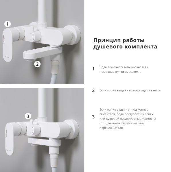 Душевой комплект для набора WasserKRAFT Mindel BK18501WM