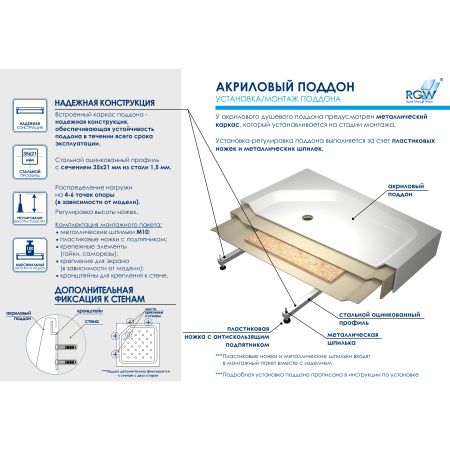 Душевой поддон прямоугольный RGW STYLE Ø90 16183814-11 80х140х7 см