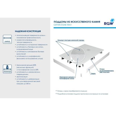 Душевой поддон квадратный RGW ST-Co Бетон 16152010-10 100х100х3 см