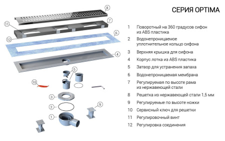 Душевой лоток Vincea SAY OPTIMA 601.60.B.M.S.PITI, 60 см, матовый черный