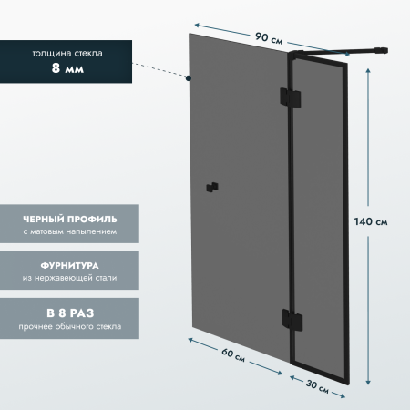 Шторка на ванну стеклянная Benetto BEN-401_BL_T 1400x900 (300х600) тонированое, черный мат