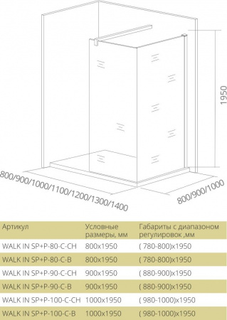 Душевой уголок Good Door WALK IN SP+P-80-C-CH