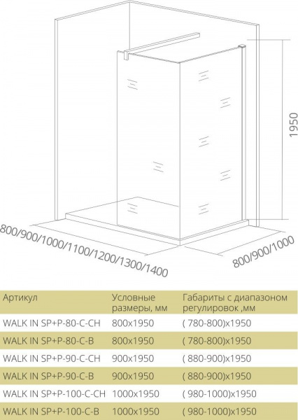 Душевой уголок Good Door WALK IN SP+P-90-C-В