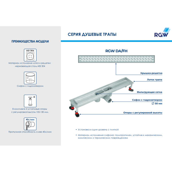 Душевой трап линейный RGW DA/FH 07210780-01