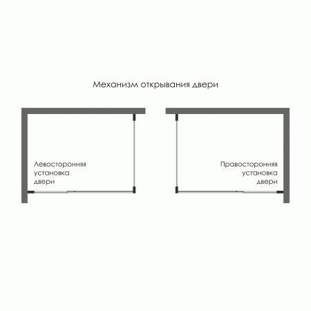 Душевой уголок WasserKRAFT Elbe 74P29