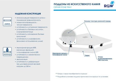 Душевой поддон пятиугольная RGW ST/T-De 90х90 пустыня, 16155099-13