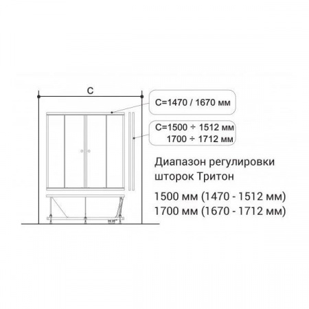 Шторка для ванны Triton Риф 150