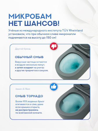 Унитаз подвесной безободковый Amore di Mare Delio Tornado P203MGR-T Matte Grey, овальный серый матовый, антивсплеск, фарфор, быстросъемное сиденье дюропласт с микролифт, антибактериальное покрытие