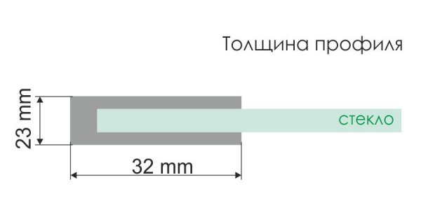 Стеклянная шторка на ванну WasserKRAFT Lippe 45S02-170