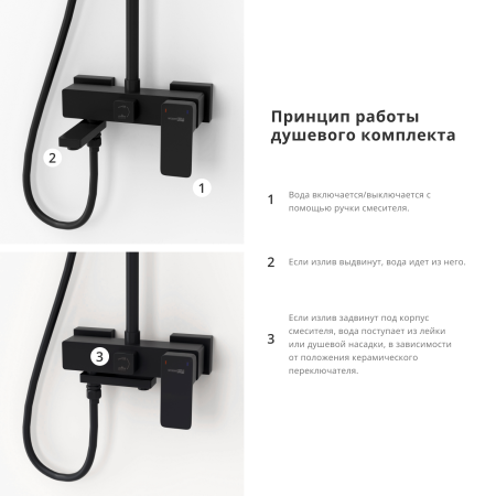 Душевой комплект для набора WasserKRAFT  BK27701BM