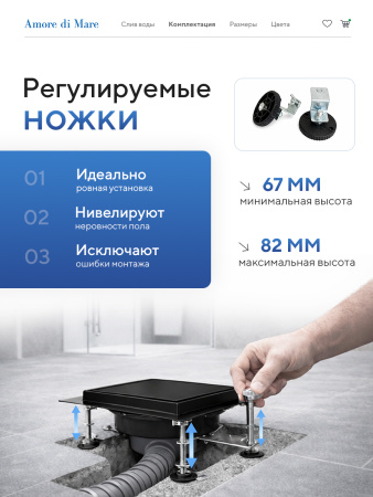 Трап для душа Amore di Mare Picco SD-15B, 150х150 мм, оборачиваемый под плитку, черный