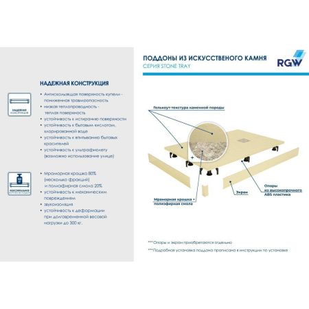 Душевой поддон квадратный RGW ST-Be Бежевый 16152088-03 80х80х2.5 см