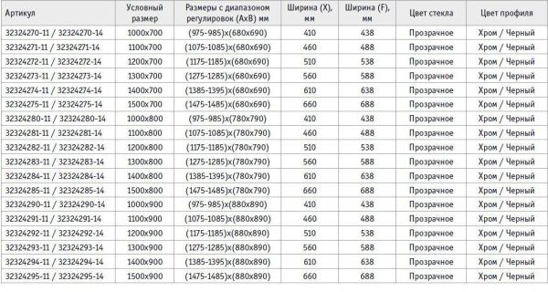 Душевой уголок RGW SV-42 110х90 стекло прозрачное профиль хром, 32324291-011