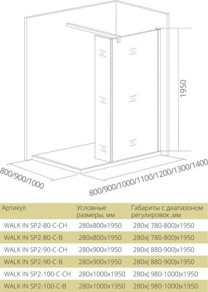 Душевая стенка Good Door WALK IN SP2-90-C-CH