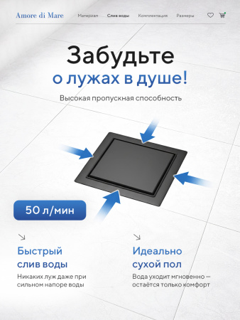 Трап для душа Amore di Mare Picco SD-15B, 150х150 мм, оборачиваемый под плитку, черный