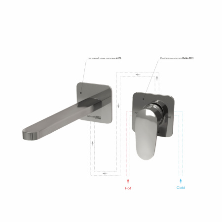 Встраиваемый комплект для раковины WasserKRAFT A3151.270