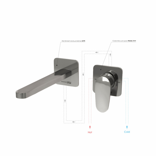 Встраиваемый комплект для раковины WasserKRAFT A3151.270