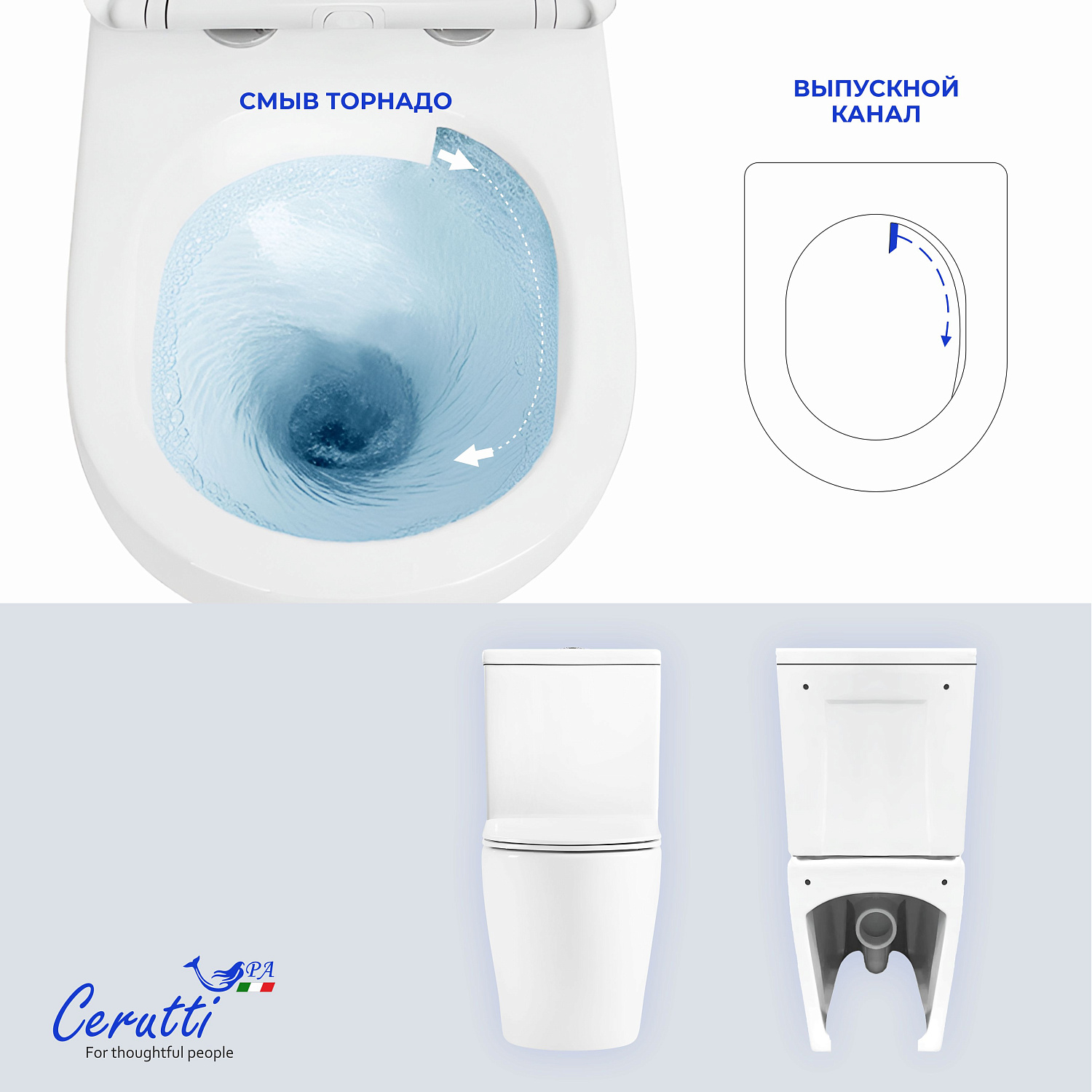 Топ-5 лучших новинок напольных унитазов