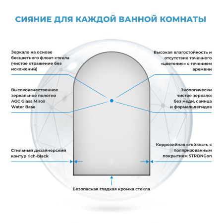 Зеркало Wellsee 7 Rays' Spectrum 172201680