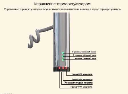 Полотенцесушитель электрический Арго Орион Лесенка 50-60, 60 вт (К-таймер, Прямая, Слева) 11320