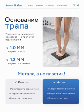 Трап для душа Amore di Mare Picco SD-15GM, 150х150 мм, оборачиваемый под плитку, оружейная сталь