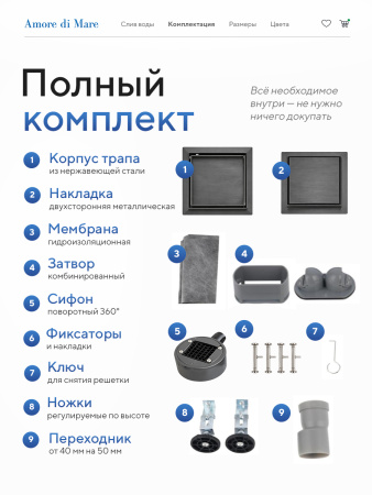 Трап для душа Amore di Mare Picco SD-15GM, 150х150 мм, оборачиваемый под плитку, оружейная сталь