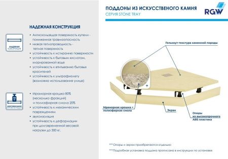 Душевой поддон трапеция RGW ST/T-Be 90х90 бежевый, 16155099-03