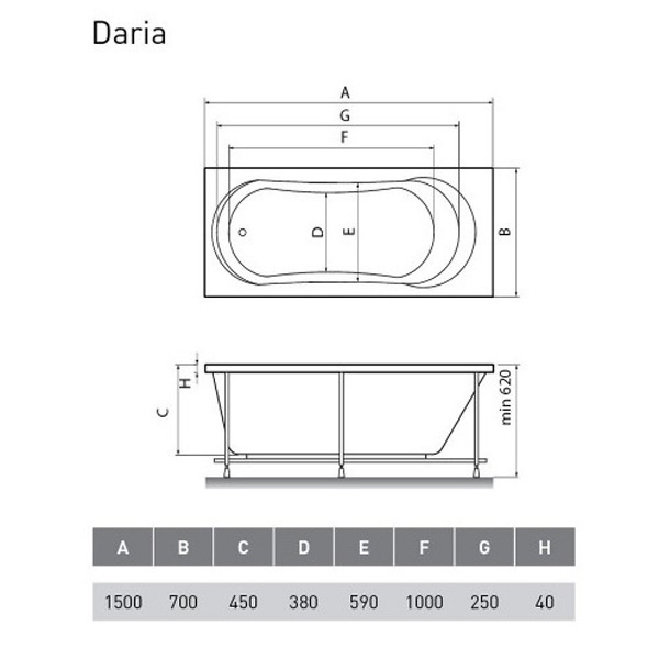 Ванна Relisan Daria 150