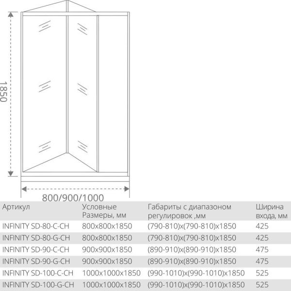 Душевая дверь складная Good Door INFINITY SD-100-G-CH