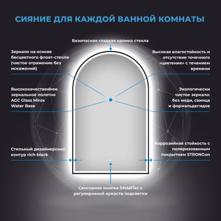 Зеркало с фронтальной LED-подсветкой Wellsee 7 Rays' Spectrum 172201730