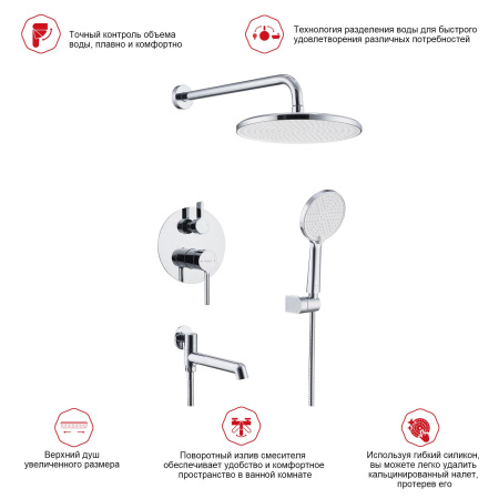Душевая система встраиваемая Raglo R20.27, хром