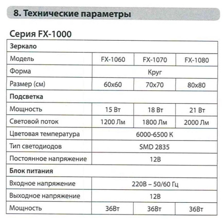 Зеркало с подсветкой LED Fixsen FX-1060B круглое 60х60 см, черное