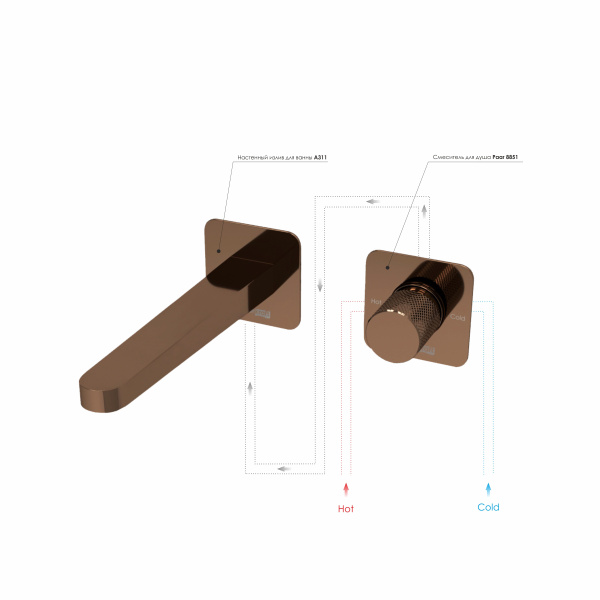 Встраиваемый комплект для раковины WasserKRAFT A8851.311
