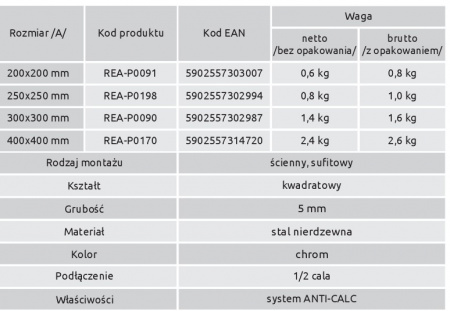 Верхний душ Rea Ultra Slim Square REA-P0170