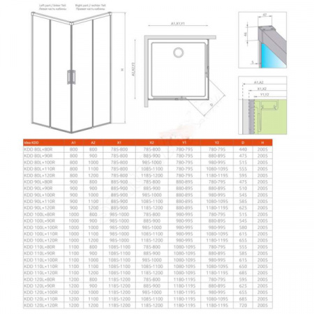 Душевой уголок Radaway Idea KDD 120x120